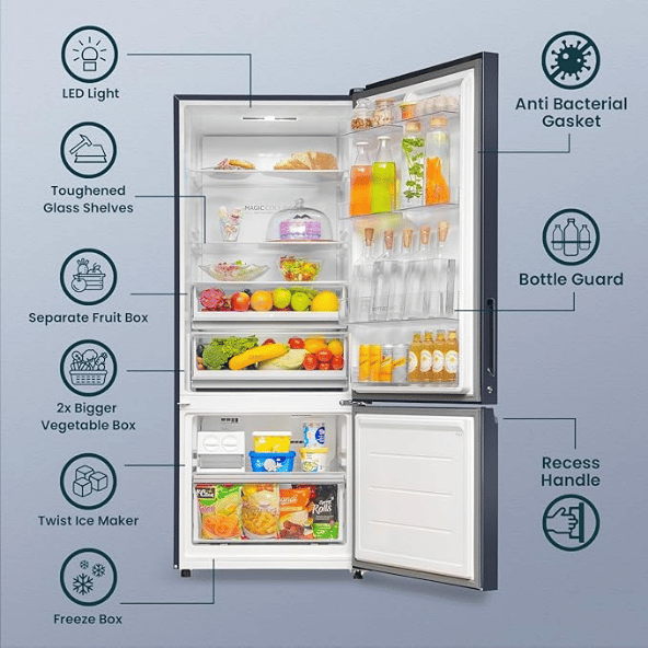 Haier 445 L Convertible 14-in-1 Triple Inverter Frost Free Bottom Mounted Refrigerator HRB-4952BGK-P (Graphite Black, 2024 Model)