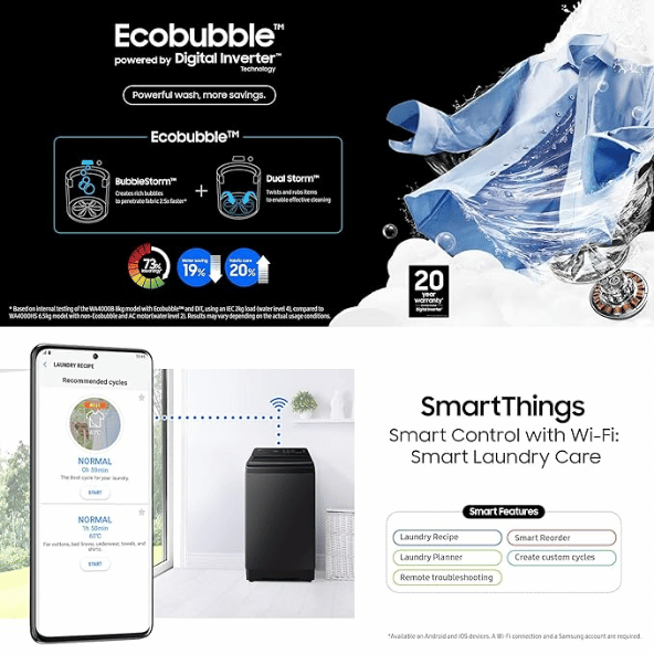 SAMSUNG 10 kg Wi-Fi EnabledInverter 5 Star with Ecobubble Technology Fully Automatic Top Load Washing Machine Grey  (WA10BG4546BDTL)