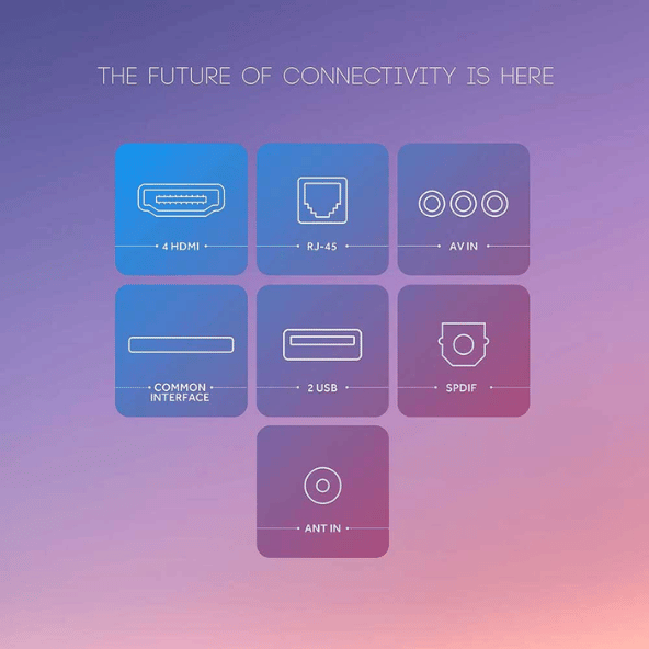 Haier 140cm (55") Smart Google TV with Far-Field Voice Control